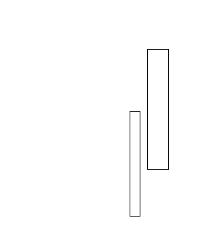 Dior Tiên Sinh Chap 5 - Next Chap 5