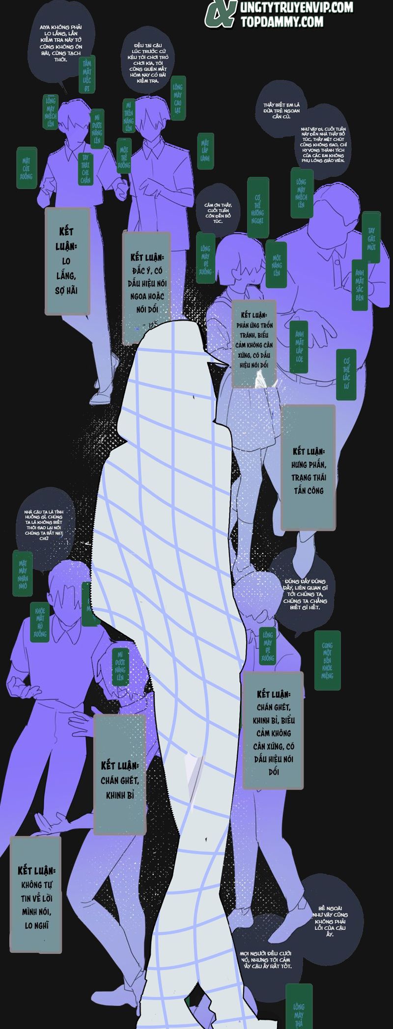 Dẫn Dụ Công Lược Chapter 2 - Next Chapter 3