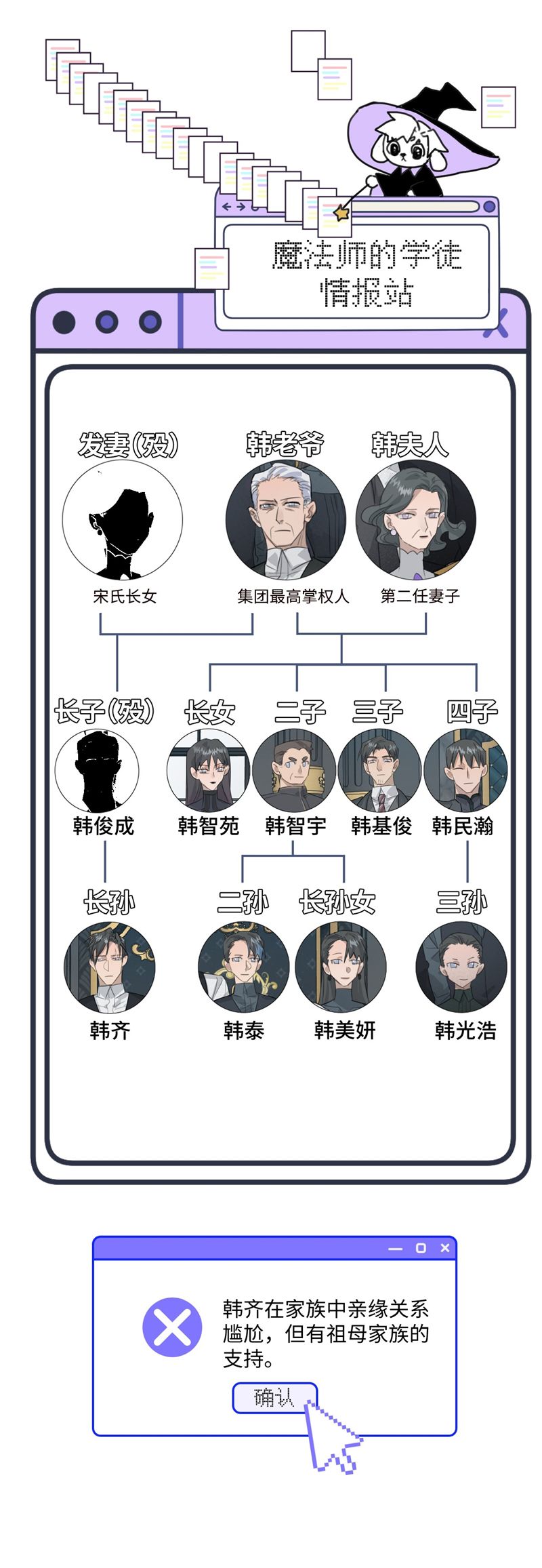 Dẫn Dụ Công Lược Chapter 10 - Next Chapter 11